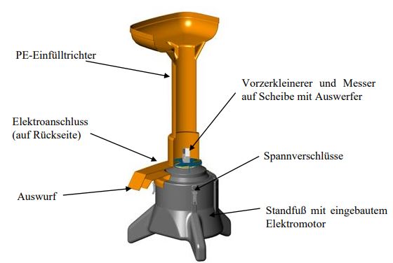 SPEIDEL Kernobstschneidemühle